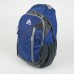 Женский рюкзак Onepolar W1958-navy Женский рюкзак Onepolar W1958-navy